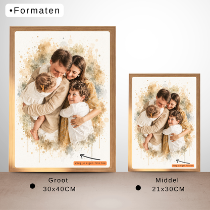 persoonlijke familie poster met foto