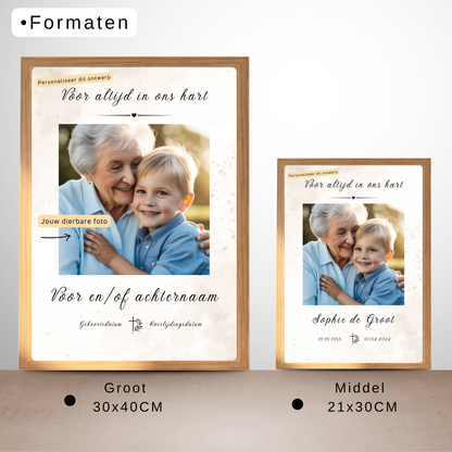 blijvende herinnering cadeau oma