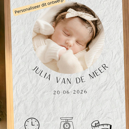 Geboorte fotolijst met foto gepersonaliseerd