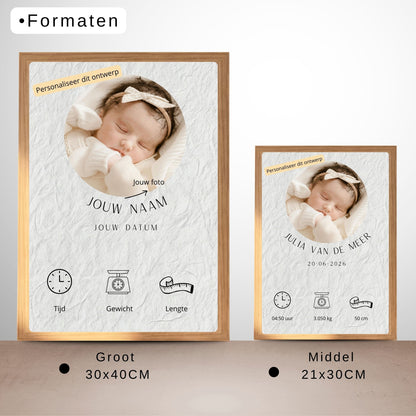 Geboorte fotolijst met foto gepersonaliseerd